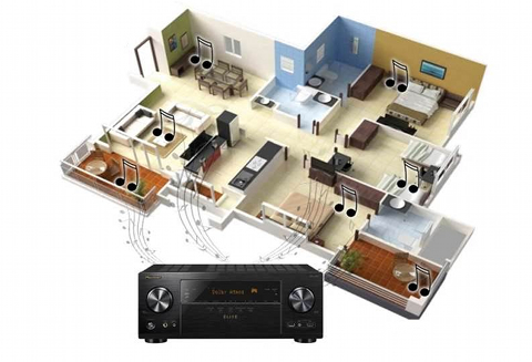 Onkyo rolls out firmware update, enabling FireConnect Wireless Multi-room audio distribution.