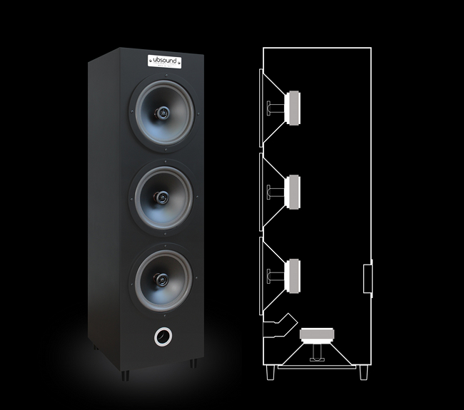 Ubsound launched new Multico ML68 loudspeaker series.