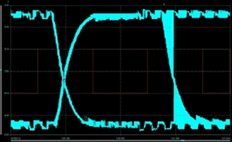 Ideon Audio 3R USB Renaissance., Lab Evaluation