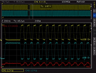 Ideon Audio 3R USB Renaissance., Lab Evaluation