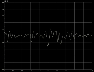DS Audio ES-001, Lab Evaluation