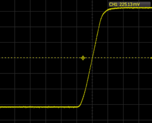 Advance Paris A8 Apex 30th Anniversary, Lab Evaluation