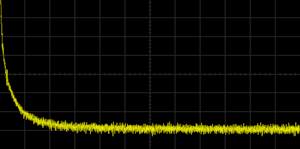 hARt Lab Tune Six, Lab Evaluation